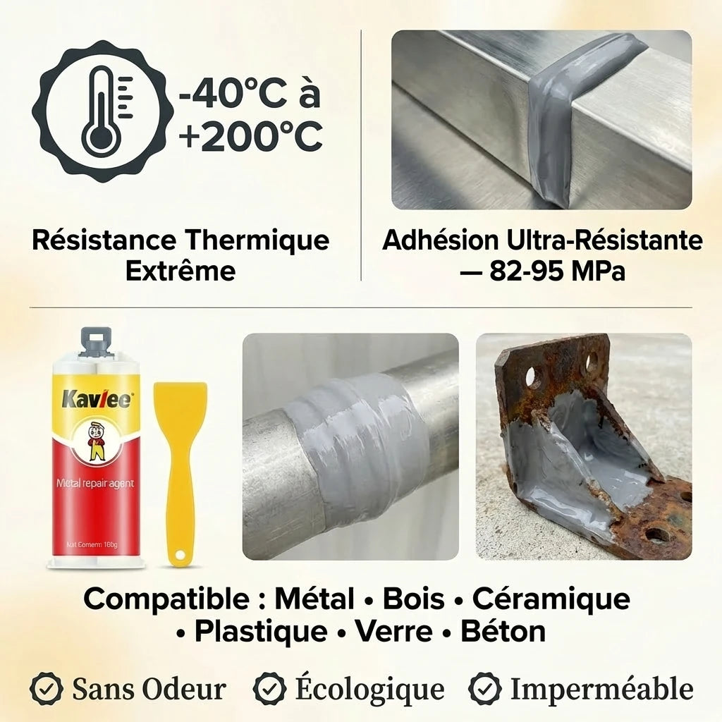 PowerFix® – Colle de Réparation Universelle Ultra-Résistante Kavlee