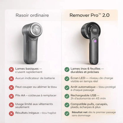 Éliminateur de Peluches - Remover Pro™ 2.0