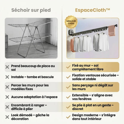 EspaceCloth Sèche-Tout Mural