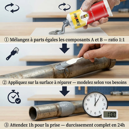 PowerFix® – Colle de Réparation Universelle Ultra-Résistante Kavlee