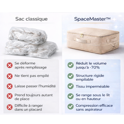 Sac de Compression Ultime - SpaceMaster™