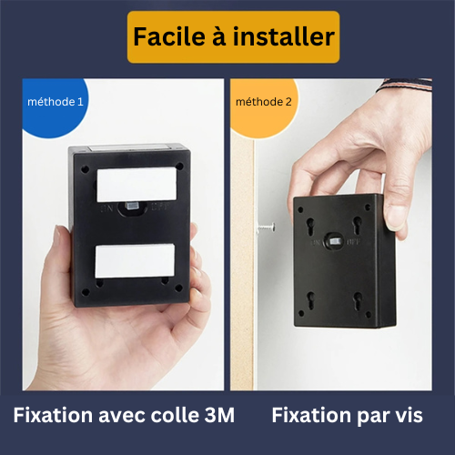 WallLight™ : Applique murale solaire à double abat-jour