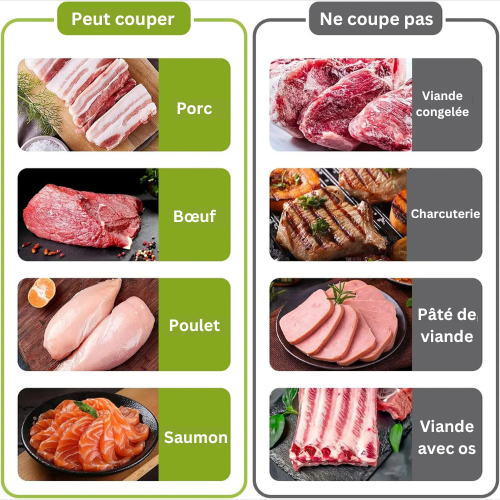 MasterSlice Pro - Trancheuse Manuelle Multifonction 17-en-1