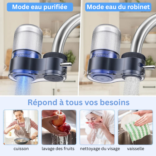 AquaCrystal Pro™ – Filtre à eau universel pour robinet avec cartouche remplaçable