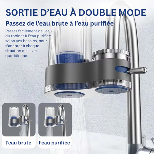 AquaCrystal Pro™ – Filtre à eau universel pour robinet avec cartouche remplaçable