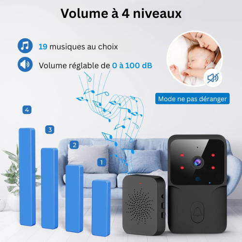 CamGuard Vision™ – Sonnette Vidéo Wi-Fi Intelligente avec Caméra HD & Vision Nocturne