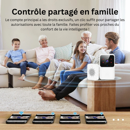CamGuard Vision™ – Sonnette Vidéo Wi-Fi Intelligente avec Caméra HD & Vision Nocturne