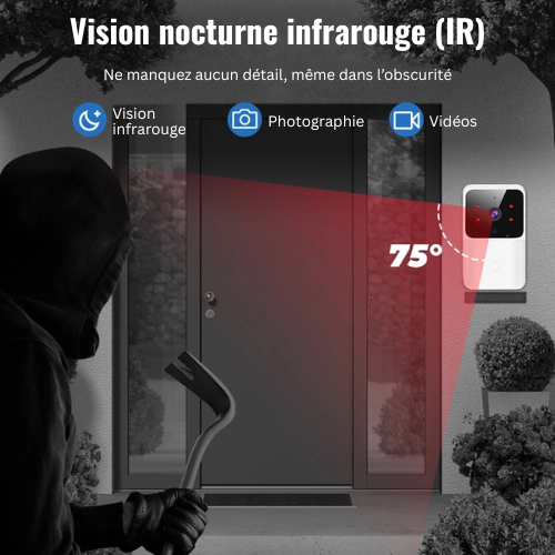 CamGuard Vision™ – Sonnette Vidéo Wi-Fi Intelligente avec Caméra HD & Vision Nocturne