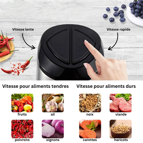 SteelChop Pro™ – Le Hachoir Électrique Haute Performance pour une Cuisine Sans Effort