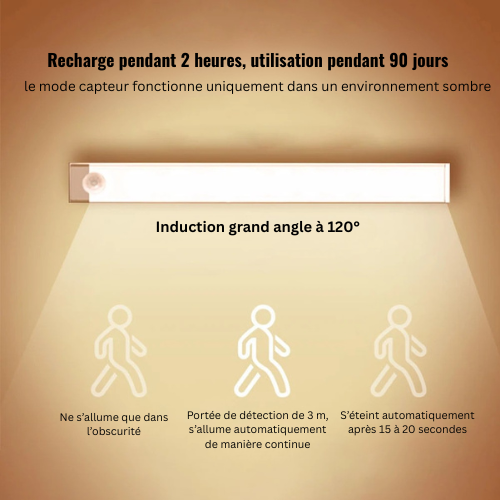 SmartLight Sense™ – Lampe LED Magnétique & Rechargeable à Capteur Intelligent