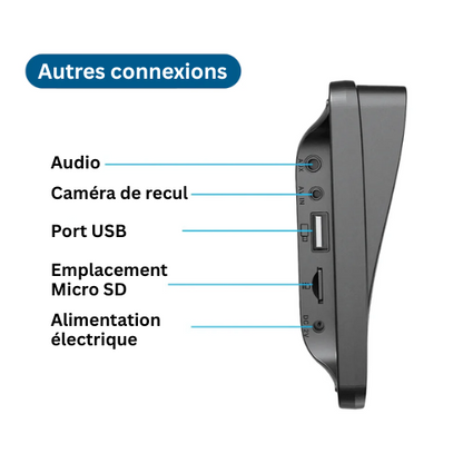 DriveView Pro™ – Transformez votre conduite avec CarPlay sans fil & caméra HD intégrée